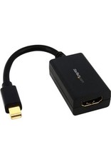 MINI DISPLAYPORT TO HDMI ADAP.