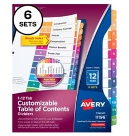 INDEX,RDY,12TAB,MI