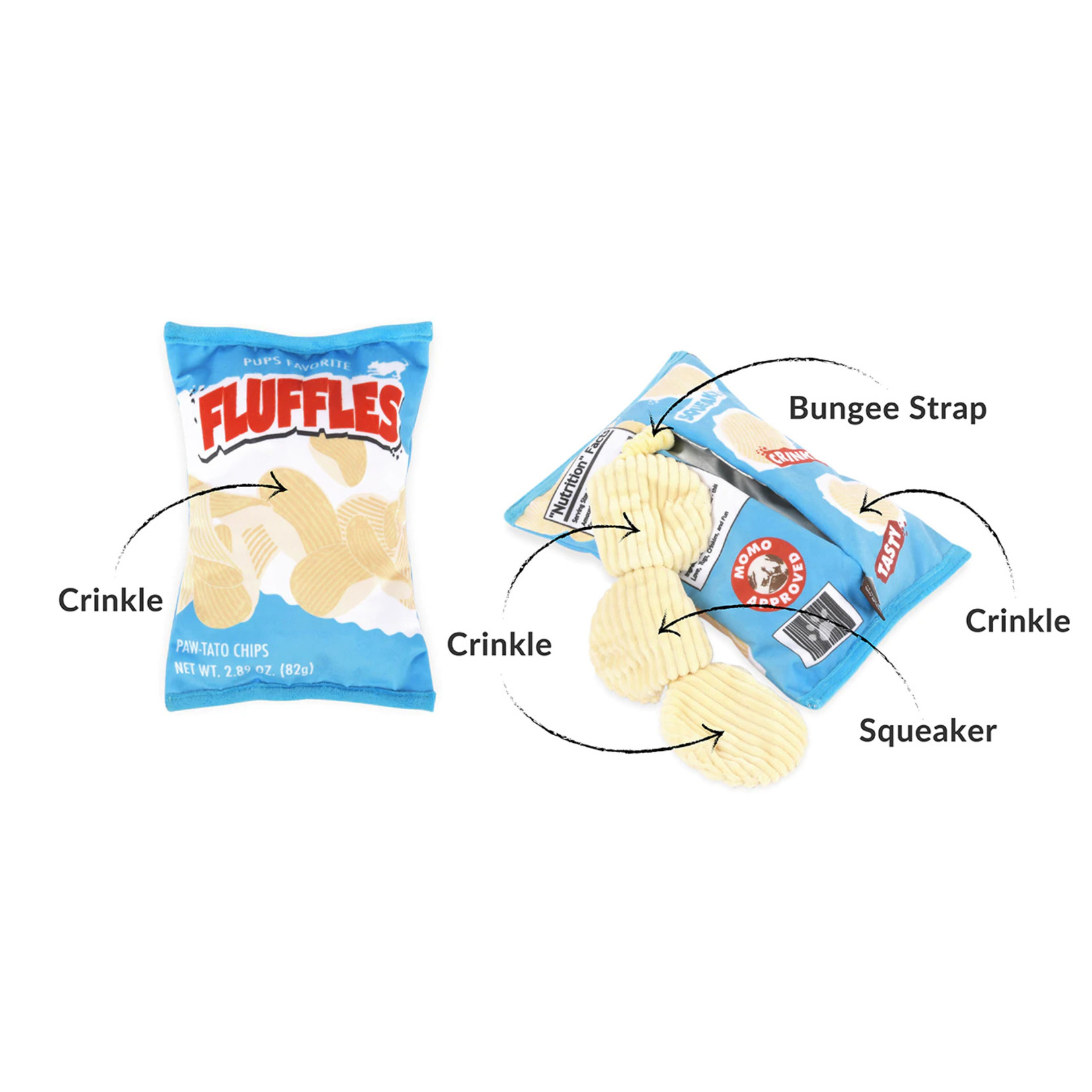 P.L.A.Y. Pet Lifestyle and You P.L.A.Y. Snack Attack Collection - Fluffles Chips Toy