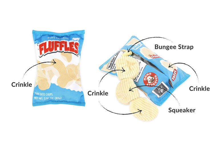P.L.A.Y. Pet Lifestyle and You P.L.A.Y. Snack Attack Collection - Fluffles Chips Toy