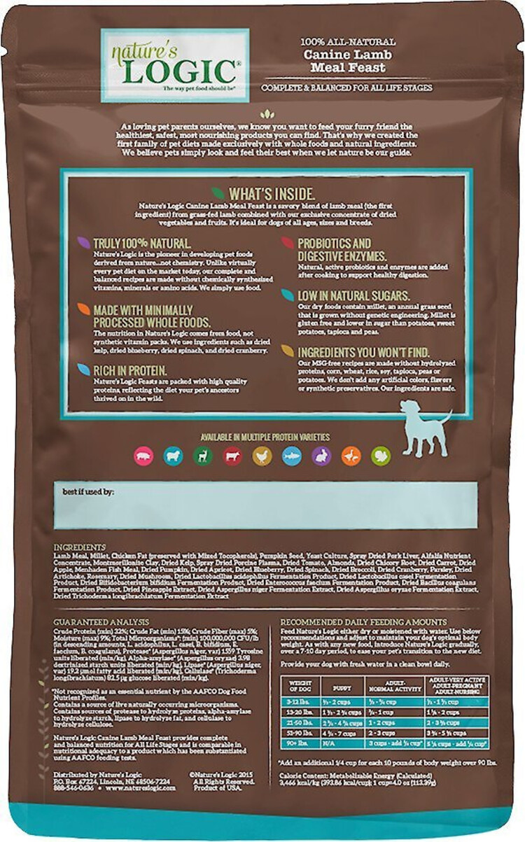 Nature's Logic Nature's Logic Original - Canine Lamb Meal Feast