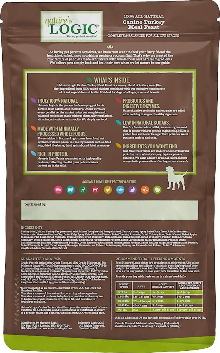 Nature's Logic Nature's Logic Original - Canine Turkey Meal Feast