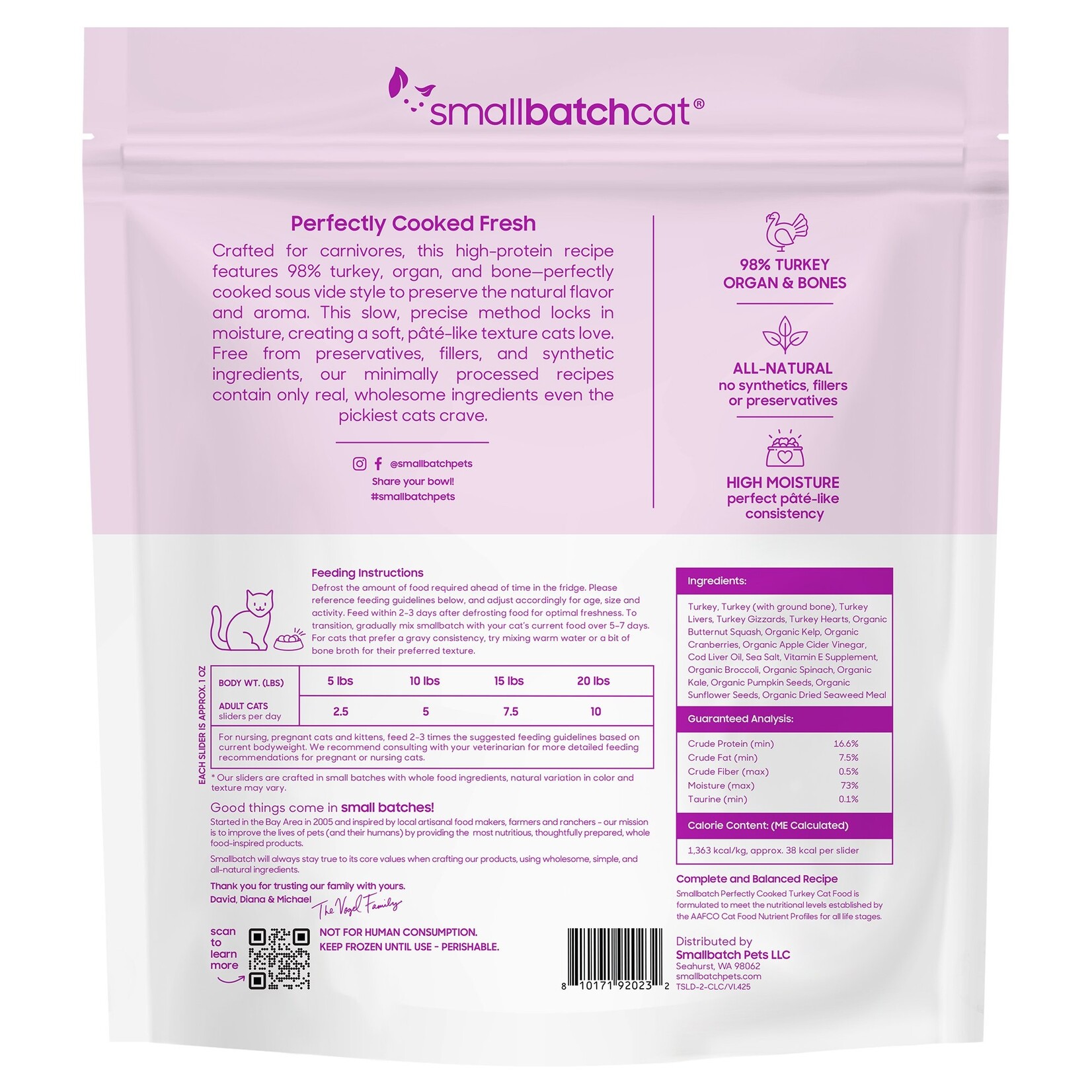 Smallbatch Smallbatch Cat - Perfectly Cooked Turkey Recipe Sliders for Cats