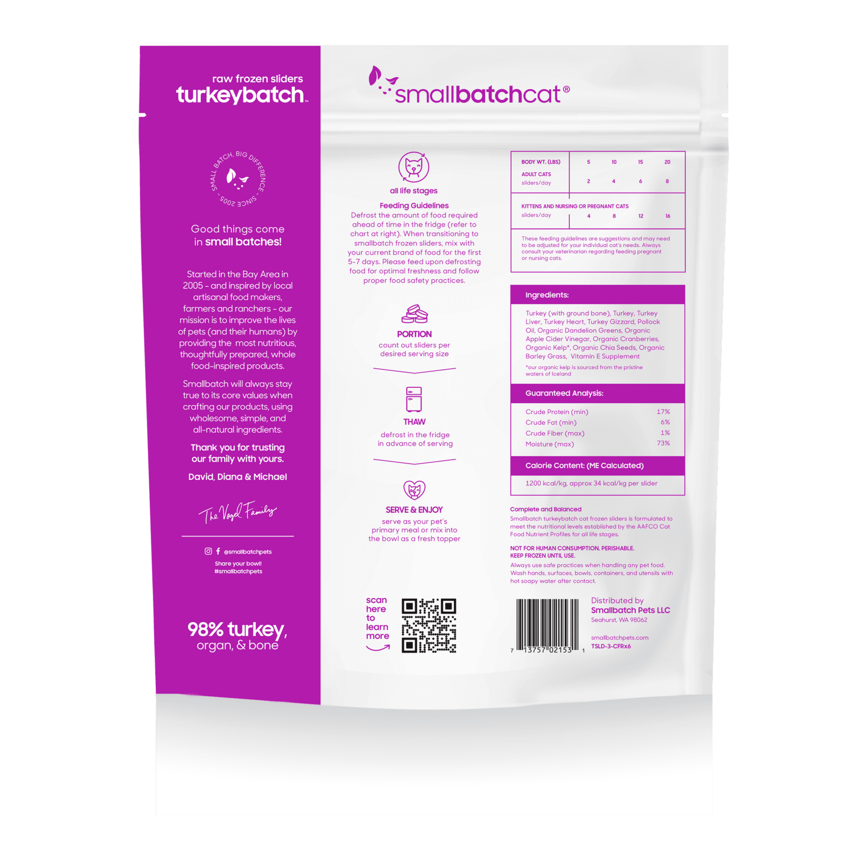 Smallbatch Smallbatch Cat - Frozen Raw Turkey Batch Sliders