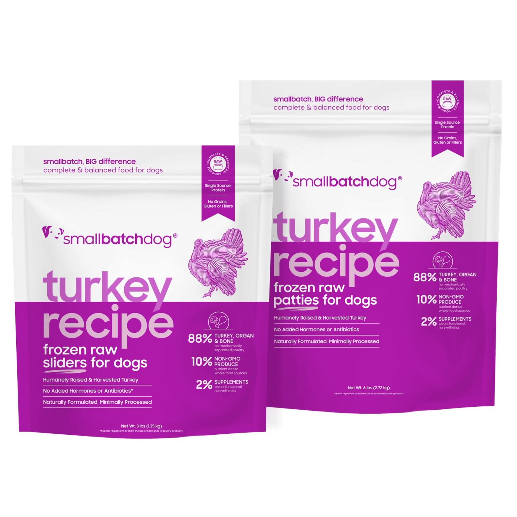 Smallbatch Smallbatch Dog - Frozen Raw Turkey Recipe