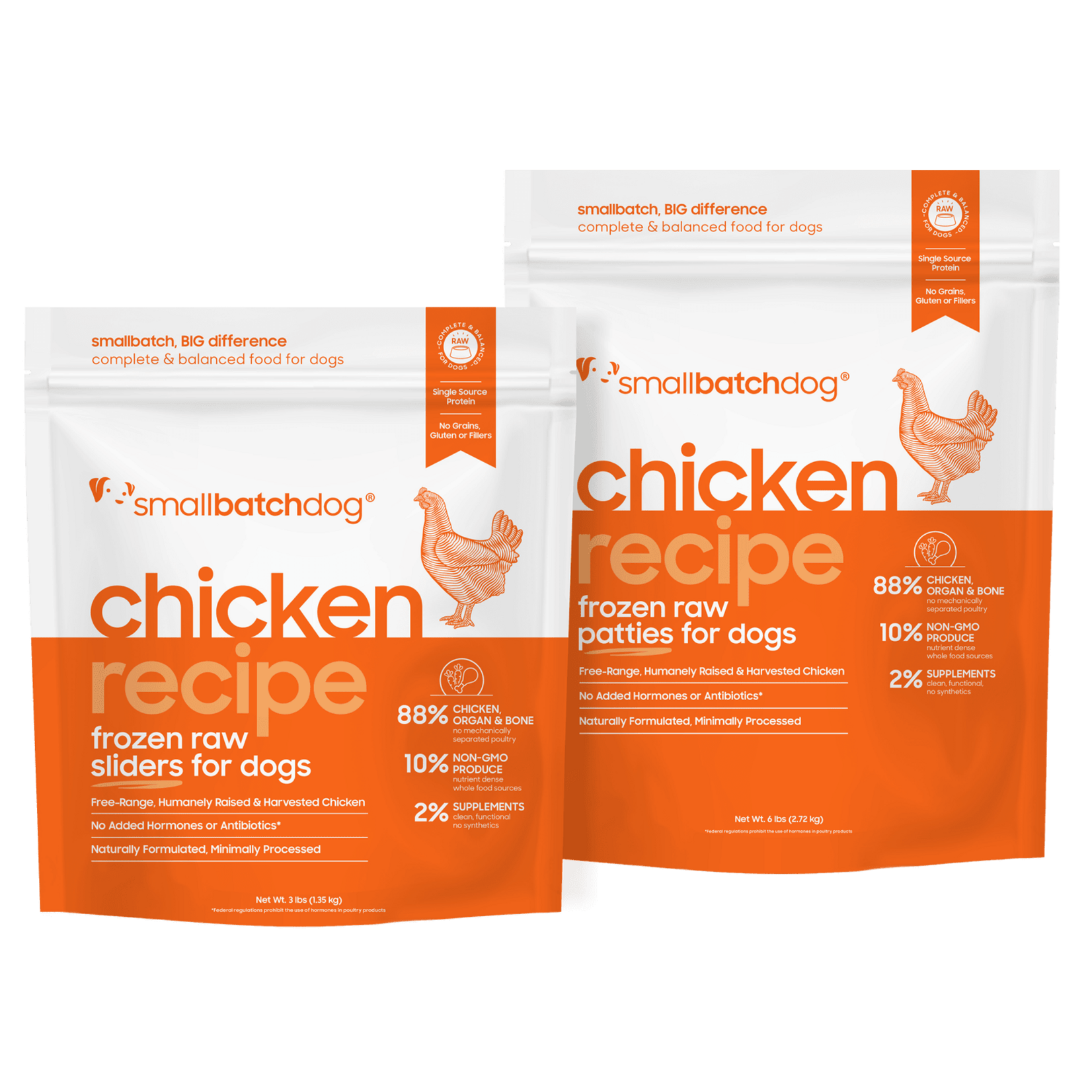 Smallbatch Smallbatch Dog - Frozen Raw Chicken Recipe