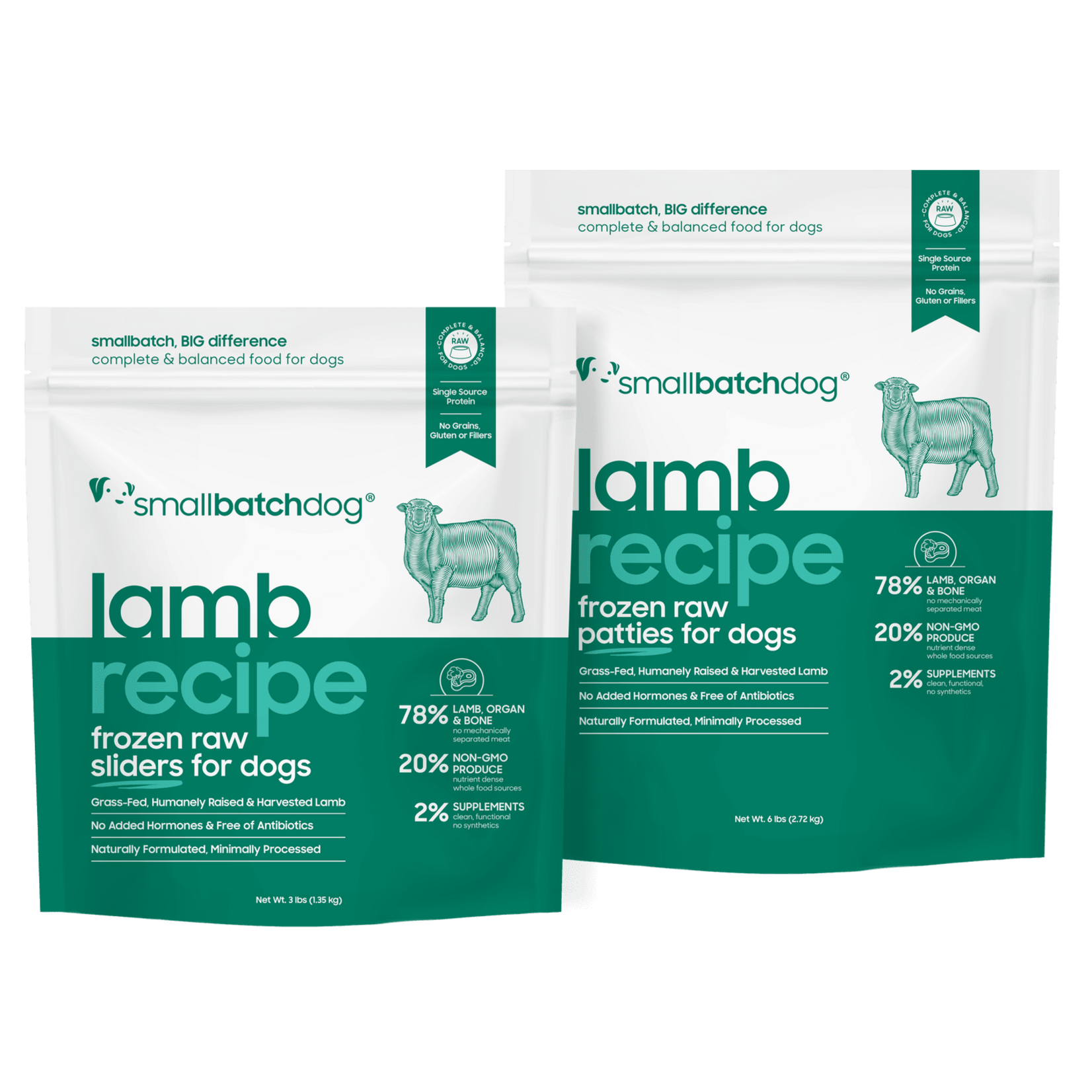 Smallbatch Smallbatch Dog - Frozen Raw Lamb Recipe