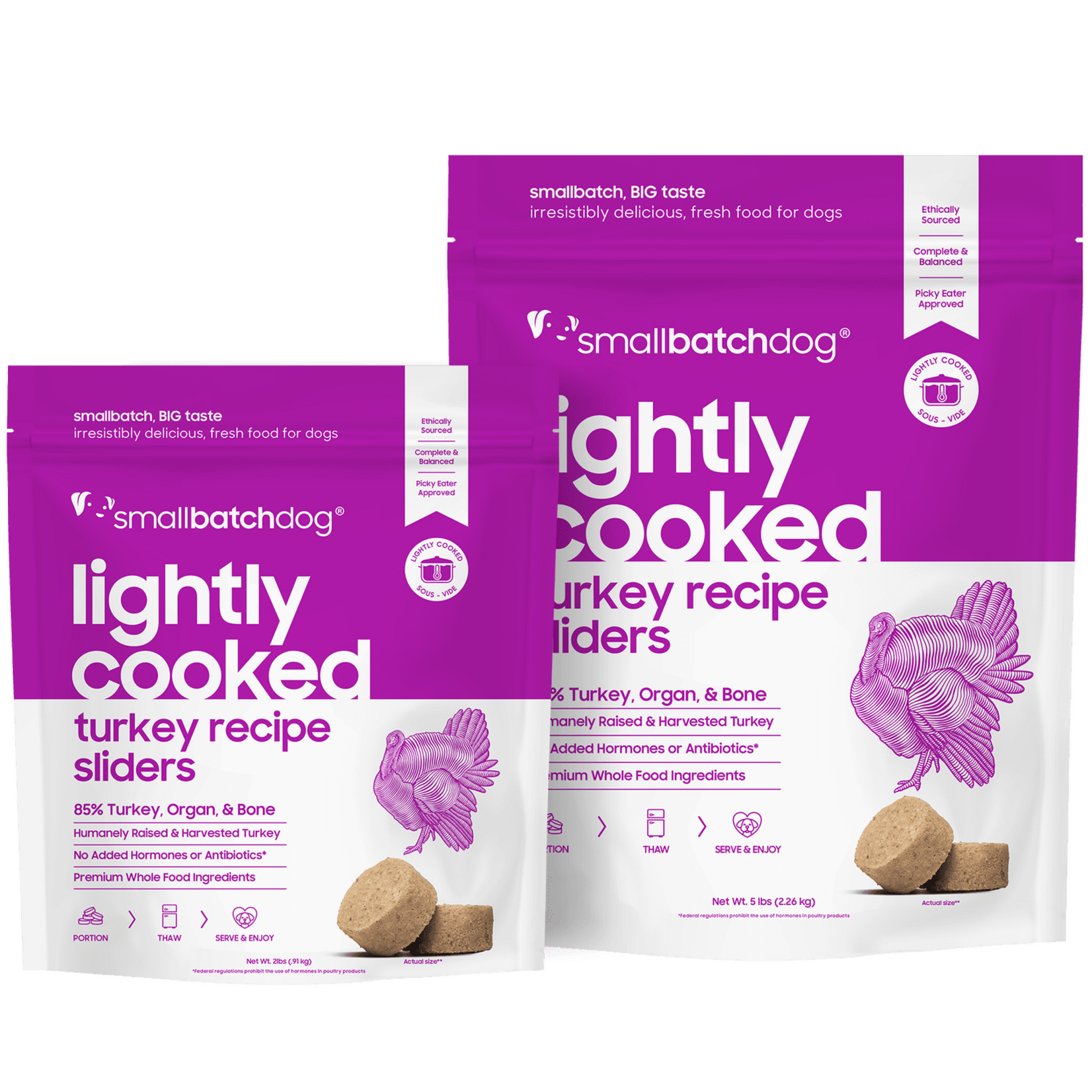 Smallbatch Smallbatch Dog - Lightly Cooked Turkey Batch