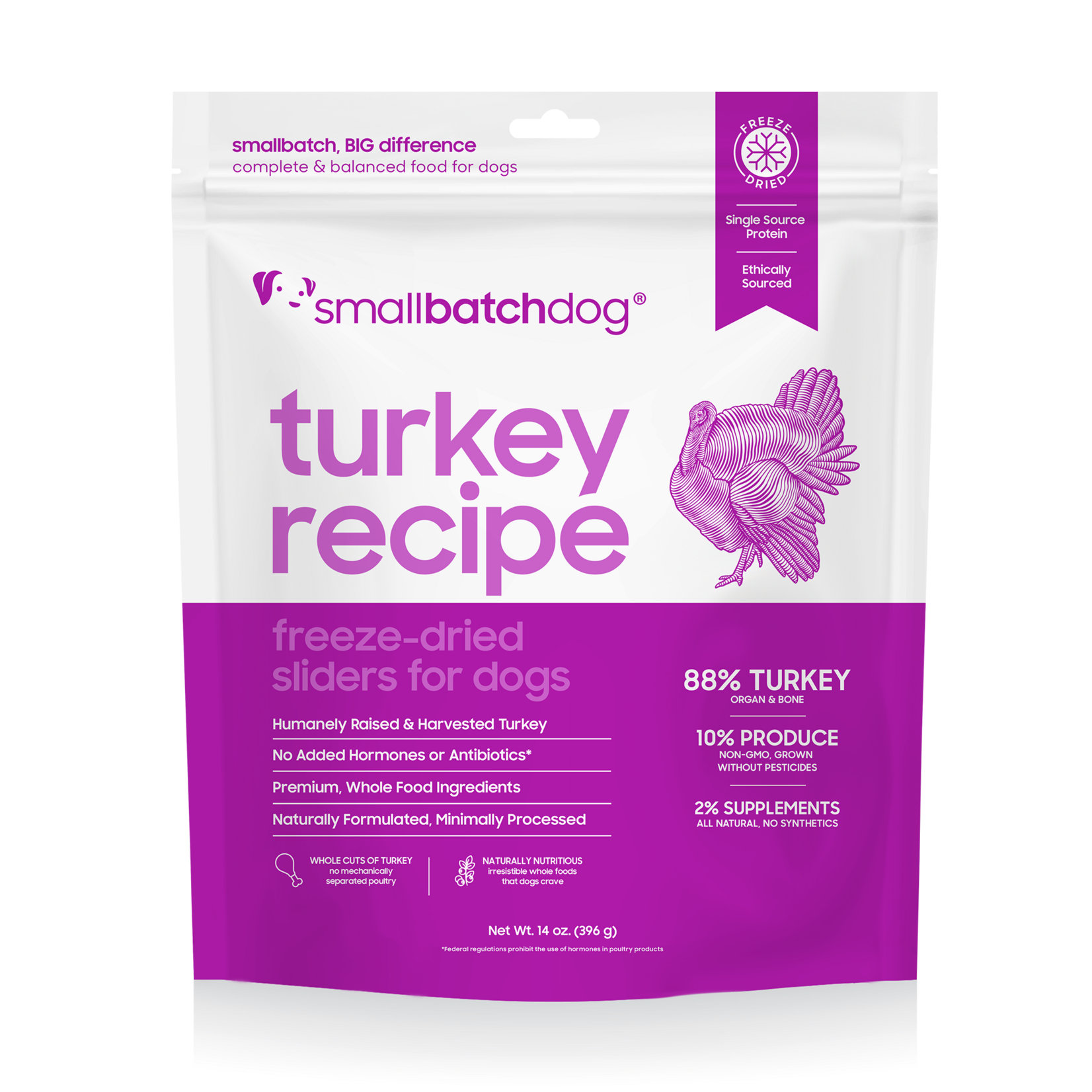 Smallbatch Smallbatch Dog - Freeze Dried Turkey Batch Sliders