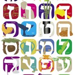 Alef Bais - Tishrei Poster