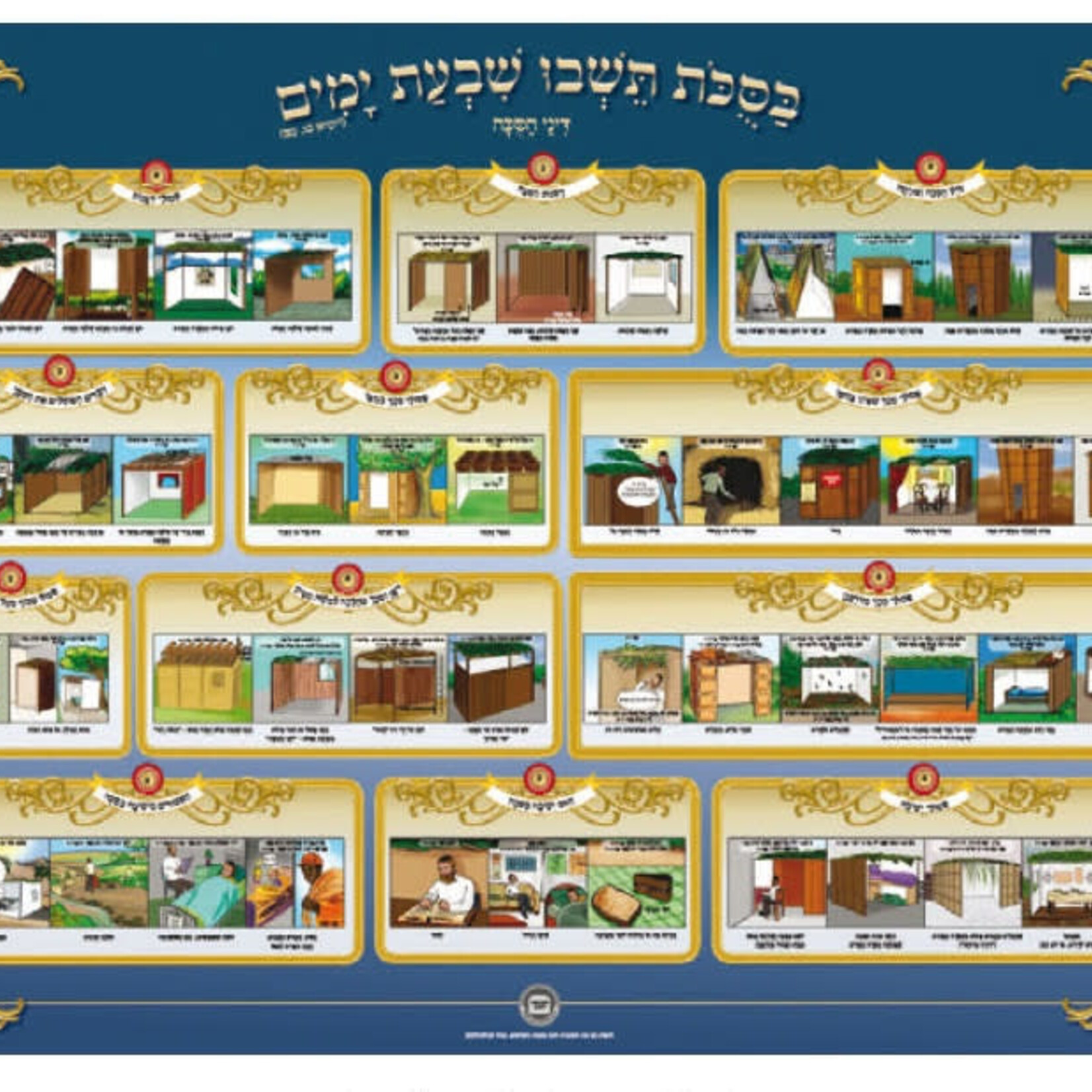 Laminated Poster 20" x 28"-- Hilchot Sukkah