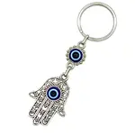 Hamsa Keychain with Lucky Eye