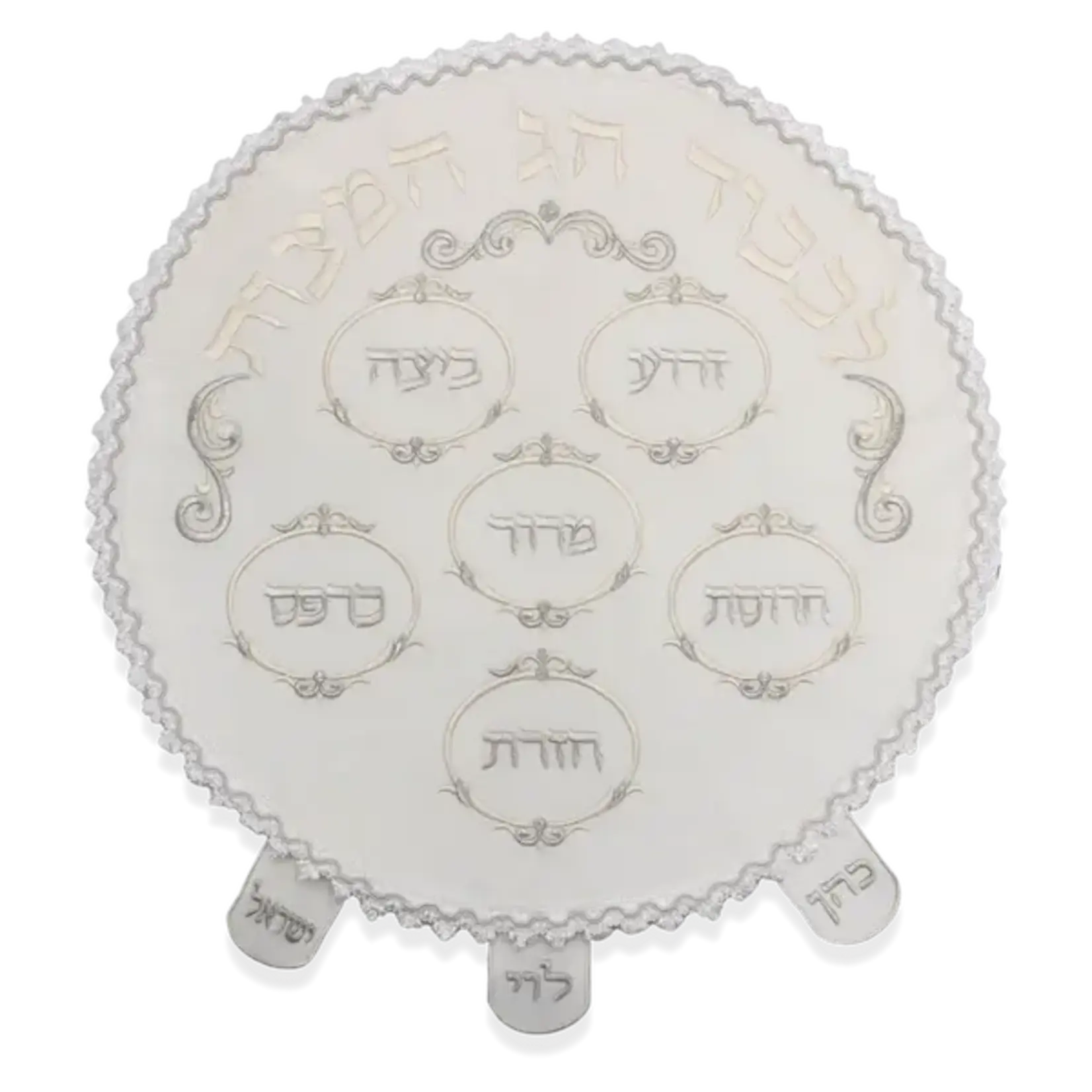 Copy of Round Matzah Cover - Matzah