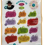 Babies Jewish Musical Pesukim Mat (Chabad)