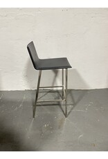 CB2 CB2 Modern Bar Stools