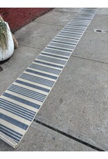 Safavieh Courtyard Beige Blue Runner Rug