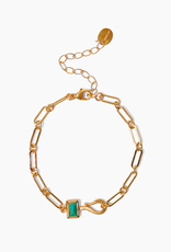 CHAN LUU Turquoise Odyssey Paperclip Bracelet