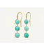 Marco Bicego Jaipur Color - GemstoneEarrings