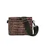 THINK ROYLN Bum Bag 2.0 - Neo Python
