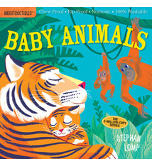 Indestructibles Indestructibles: Learn!