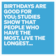 Half Penny Postage Birthdays are Good For You