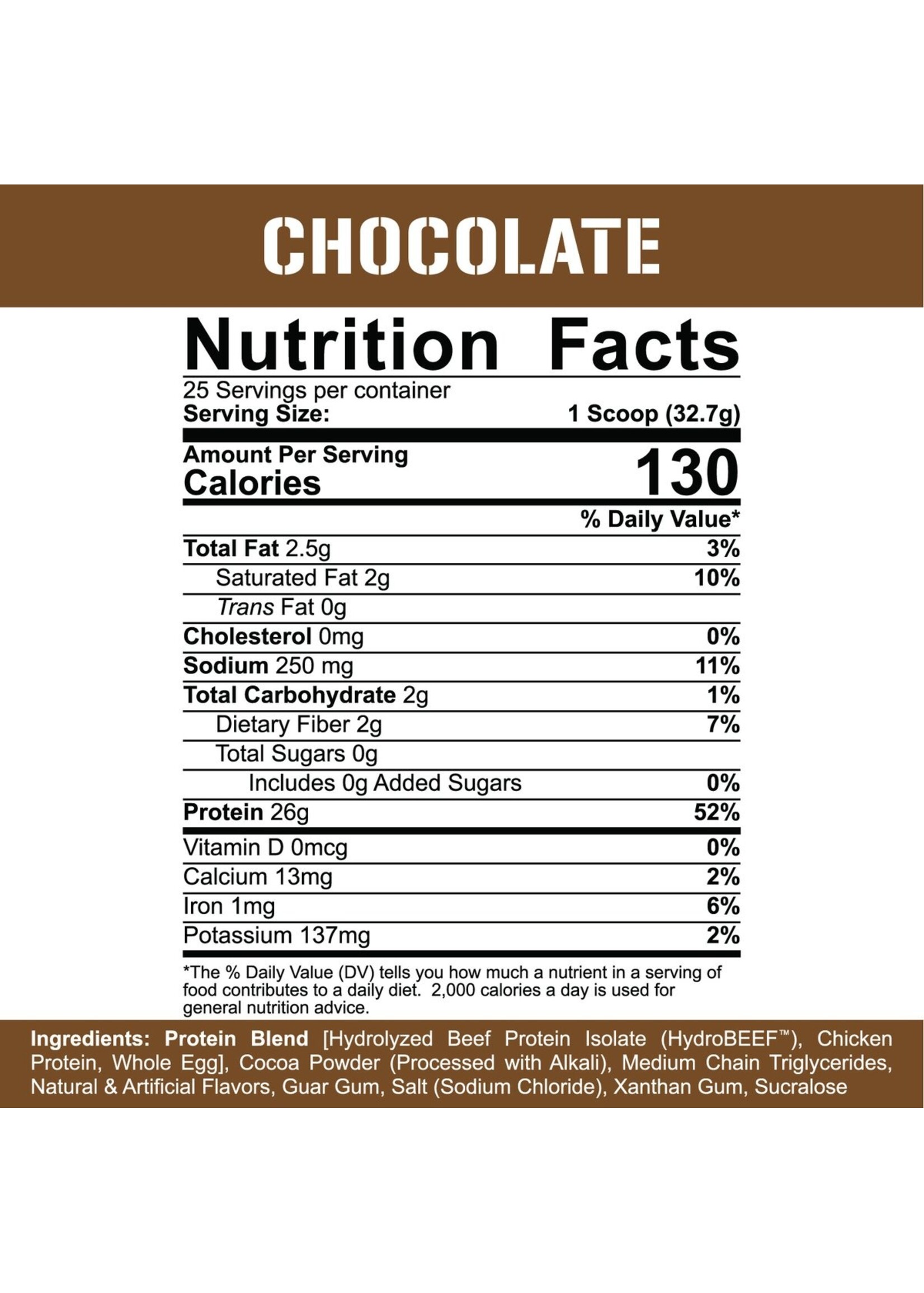 5% Nutrition Shake Time