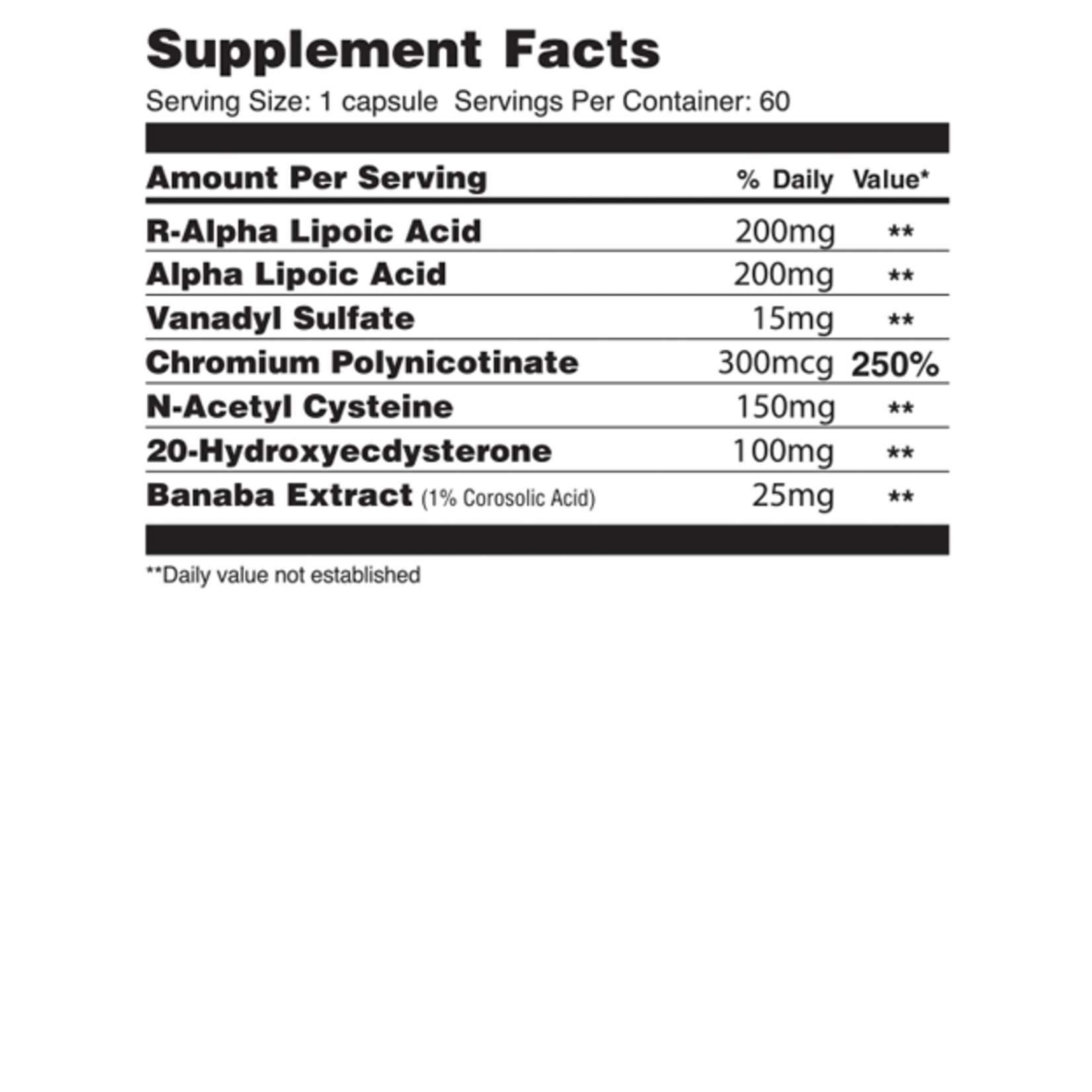 Global Formulas bioSupport