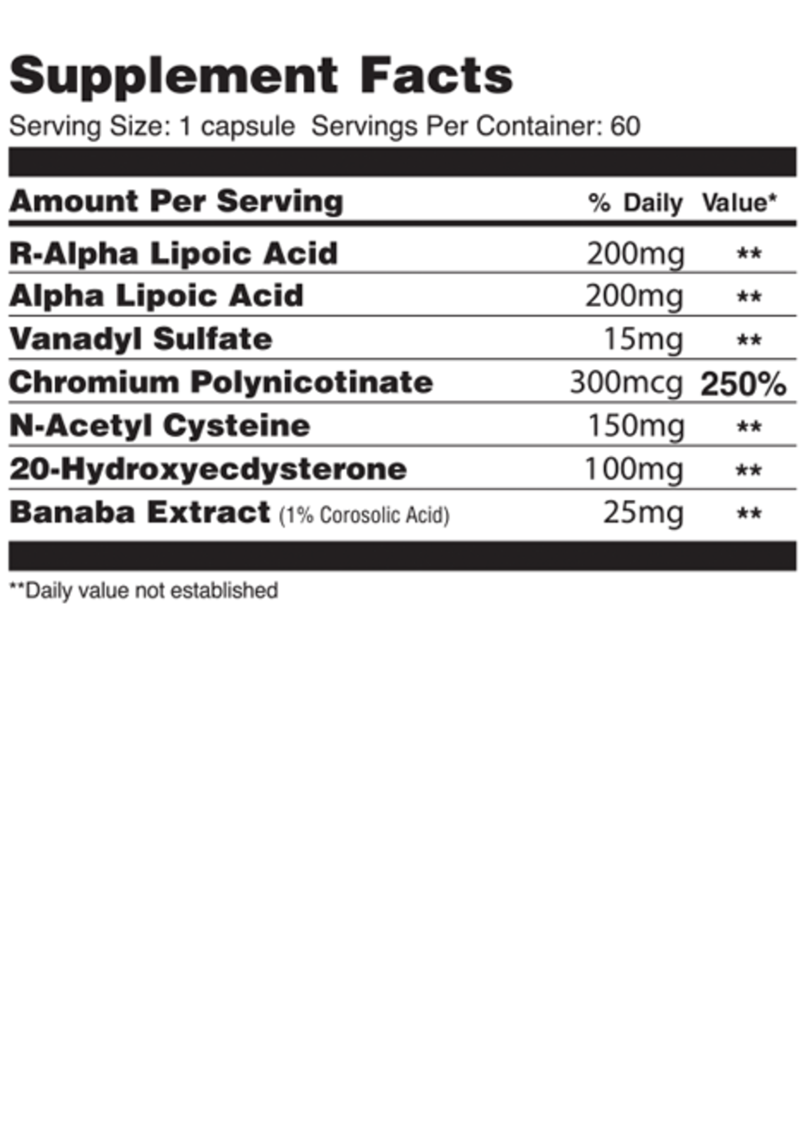 Global Formulas bioSupport