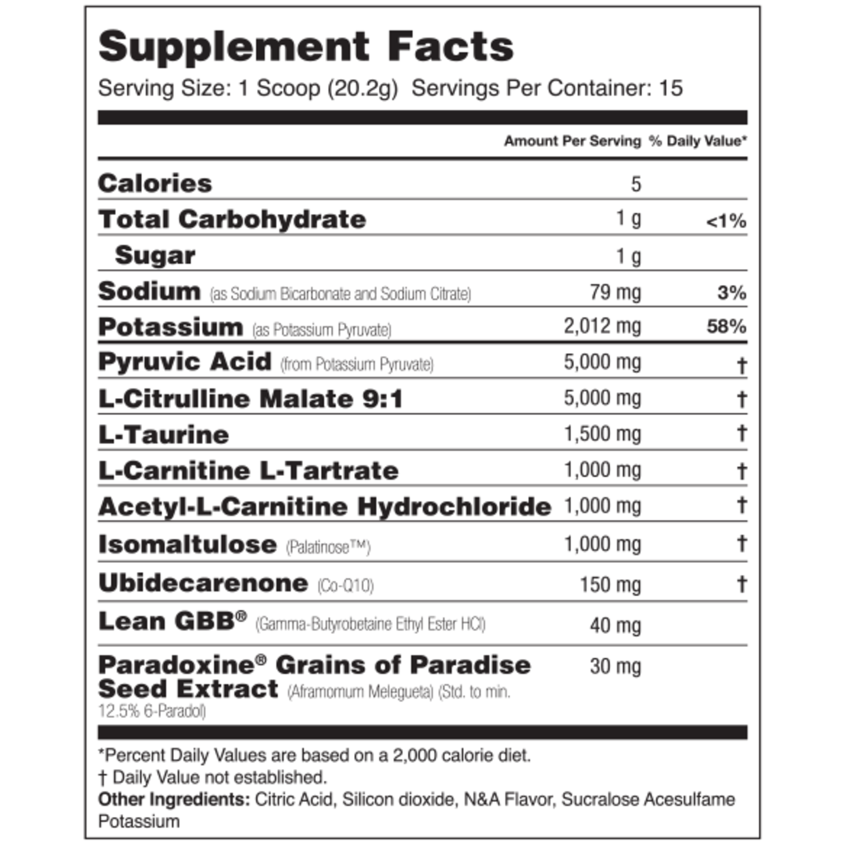 Global Formulas bioBurn Fire
