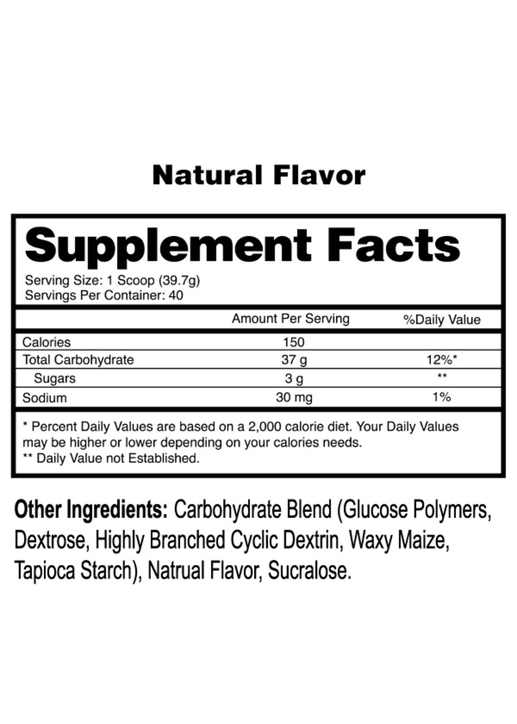 Anabolic Warfare Glyco Surge