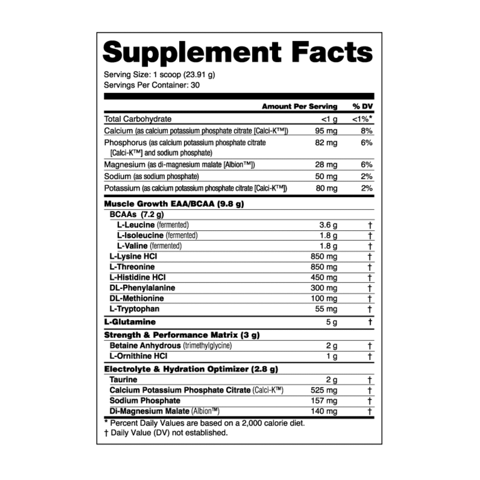NutraBio Intra Blast