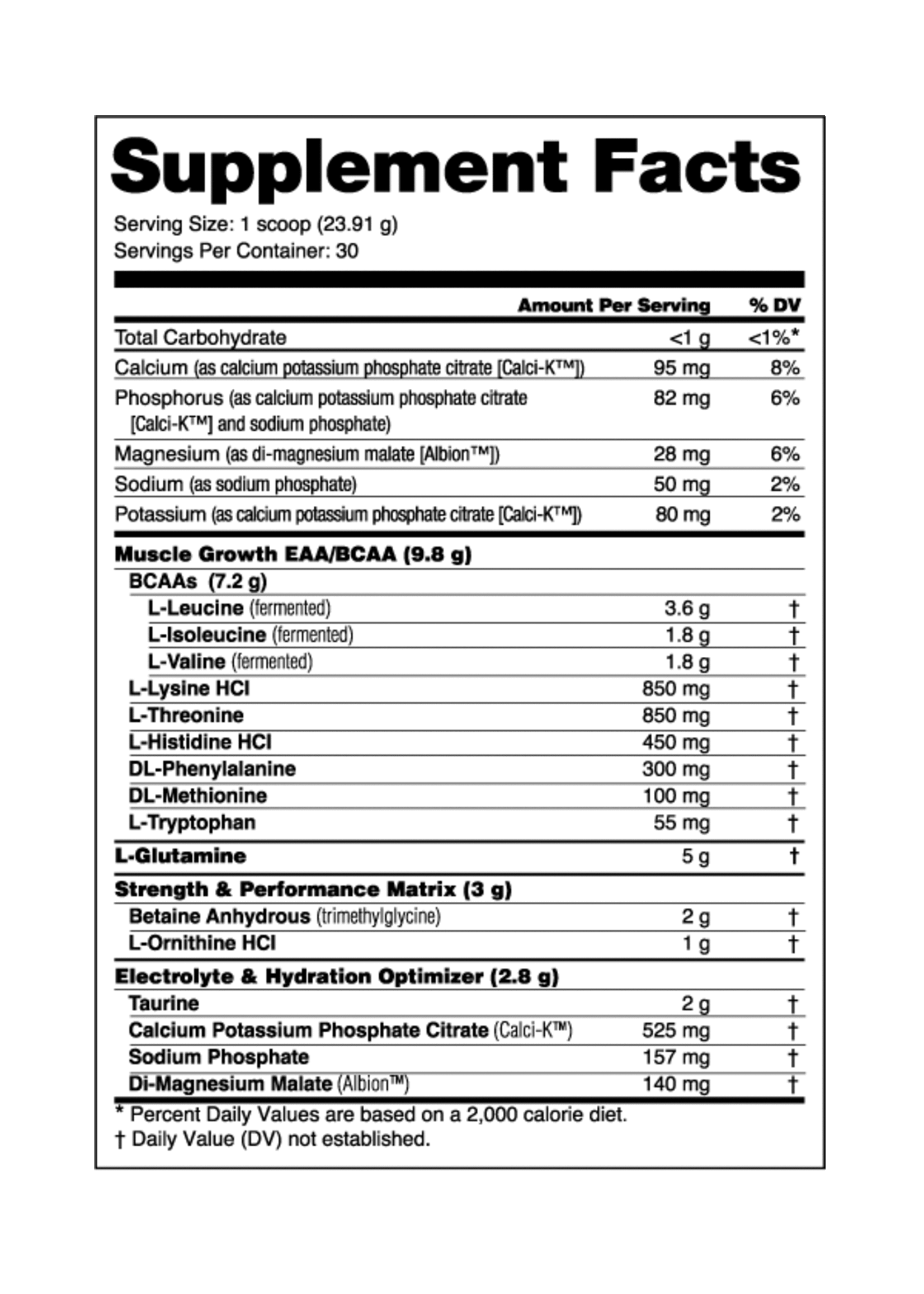 NutraBio Intra Blast