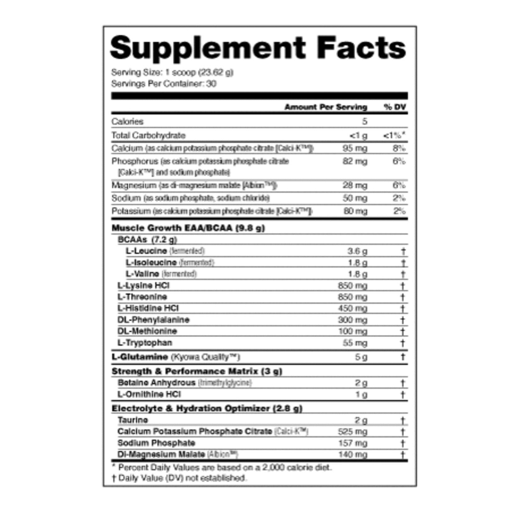 NutraBio Intra Blast