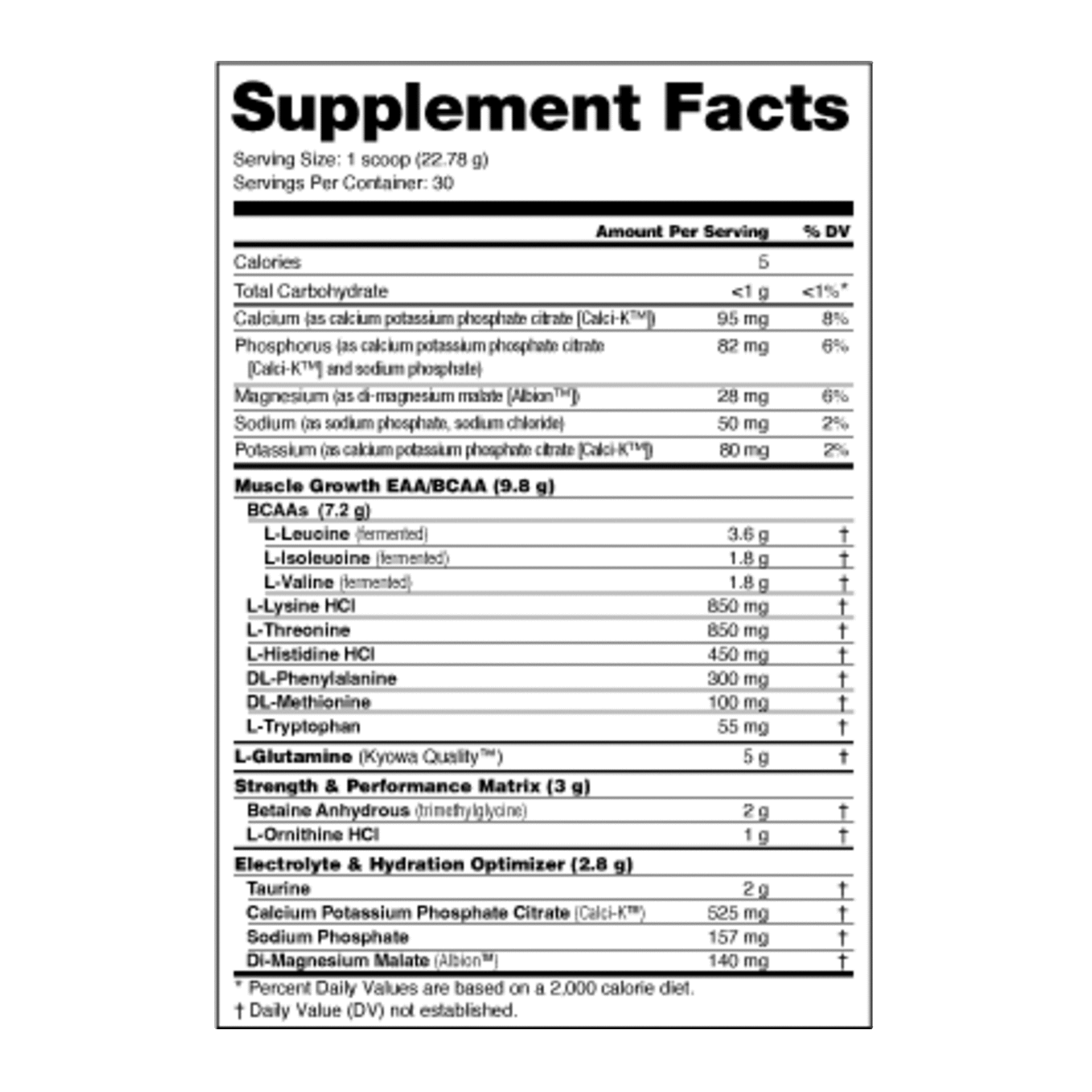NutraBio Intra Blast