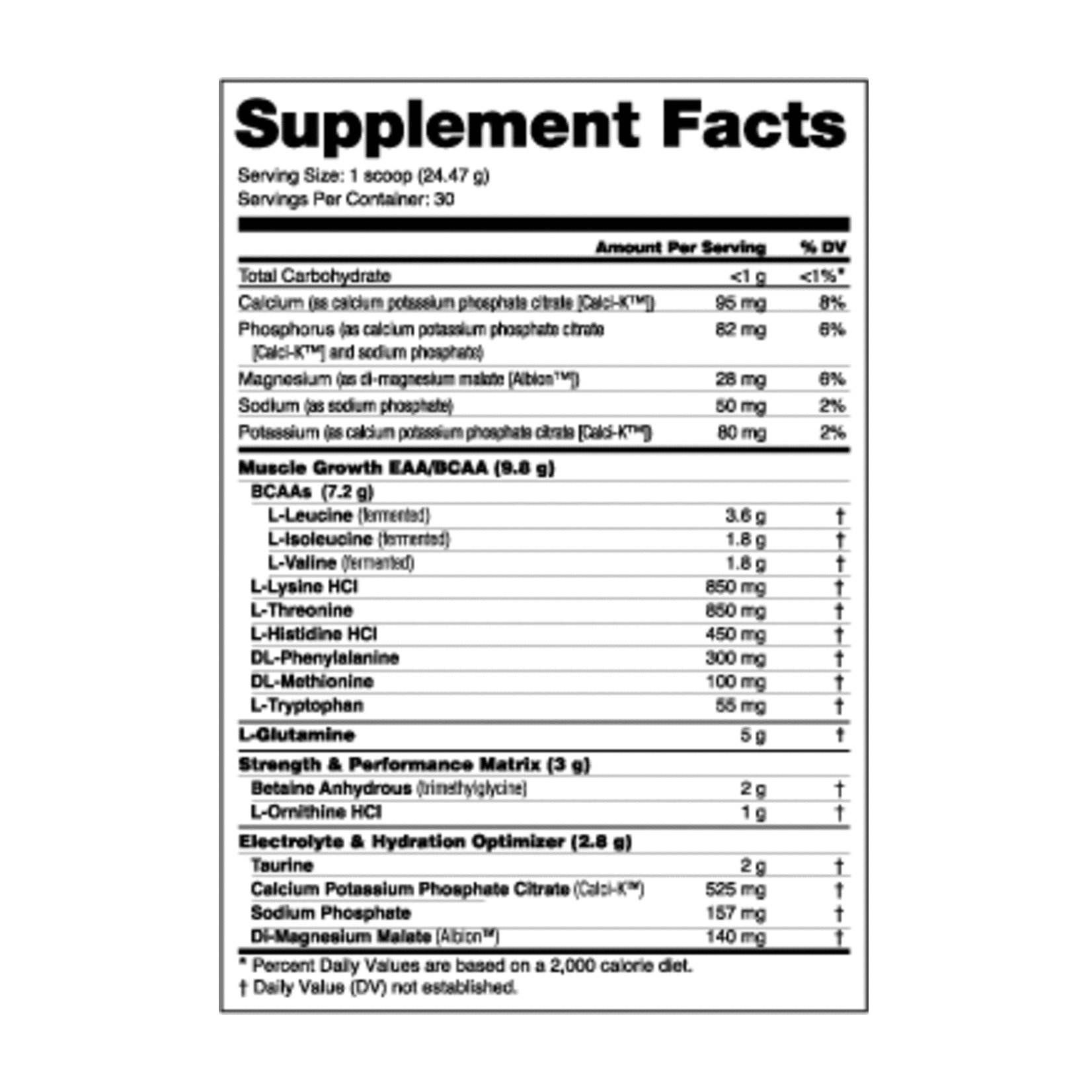 NutraBio Intra Blast