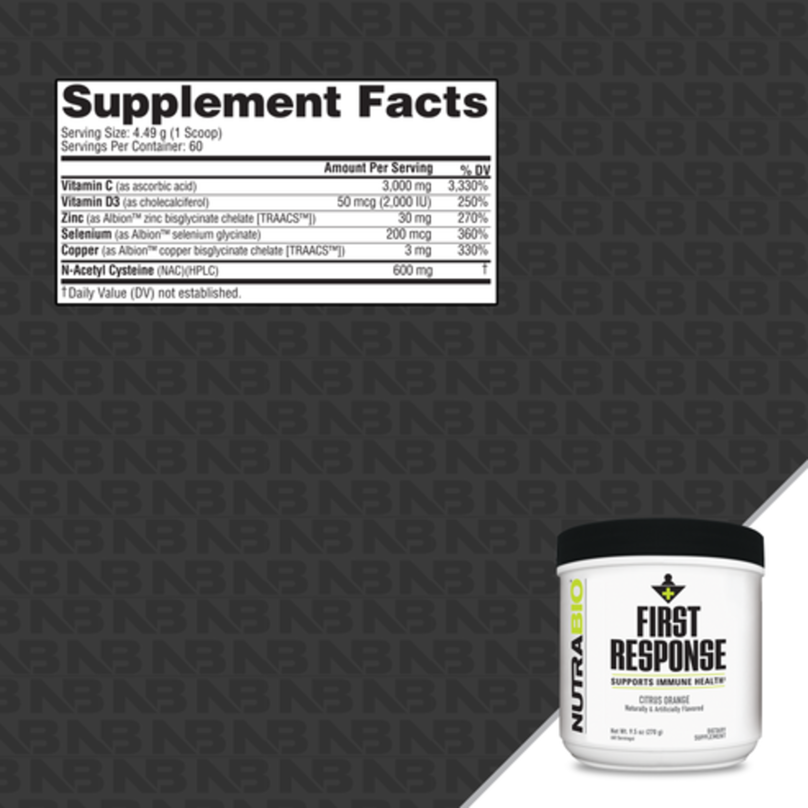 NutraBio First Response