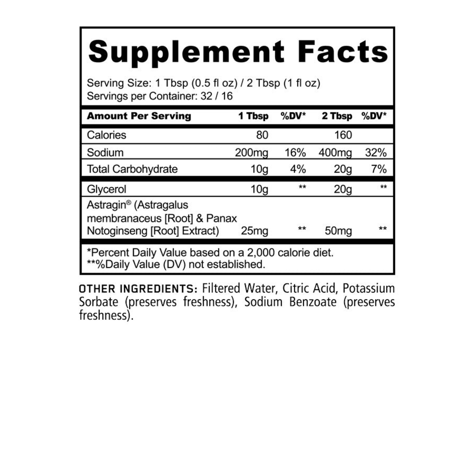 Panda Supplements Pump (Liquid Glycerol)