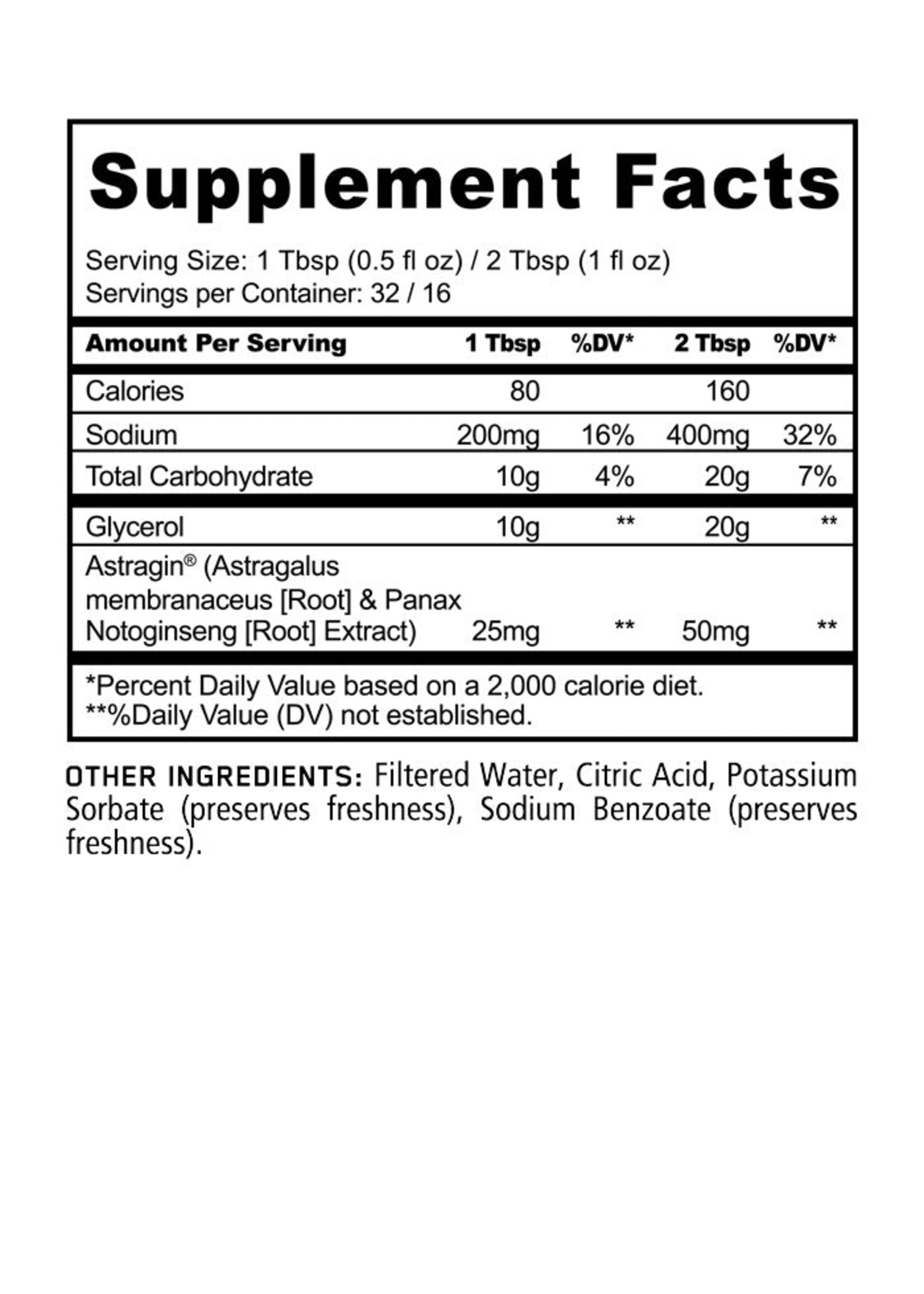 Panda Supplements Pump (Liquid Glycerol)