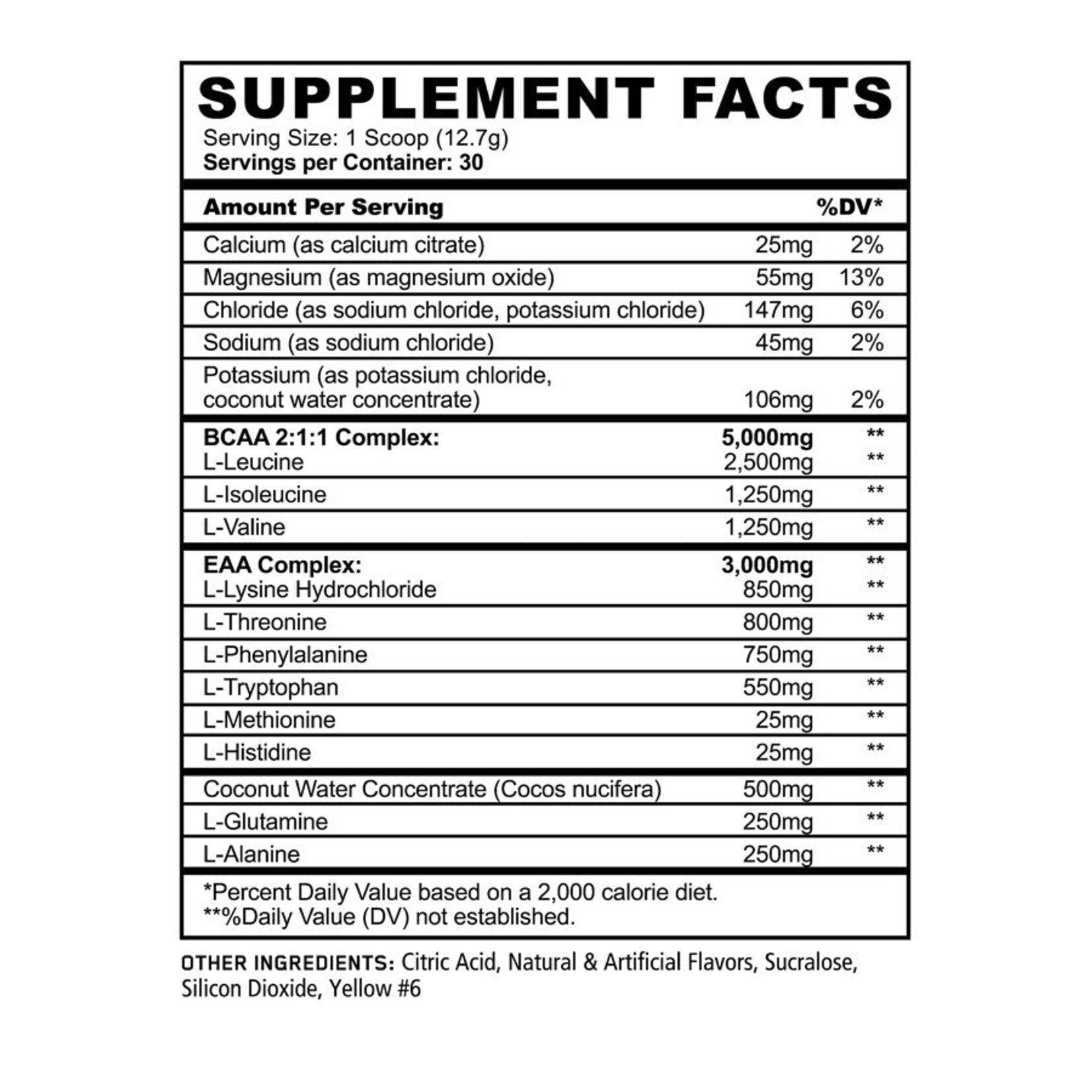 Panda Supplements BCAA+ EAA Hydration (Aminos)
