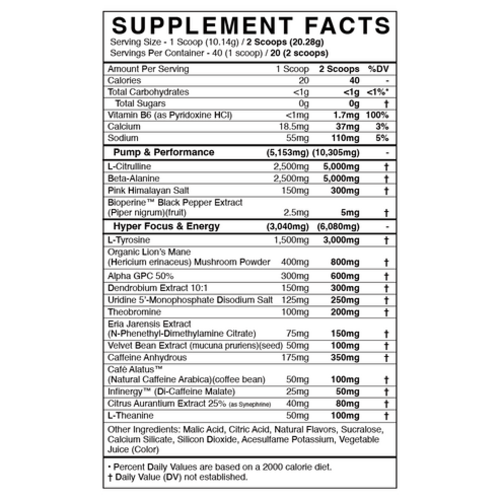 Blackmarket Labs Rule