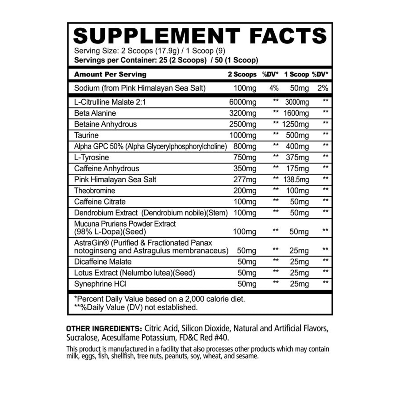 Panda Supplements Rampage