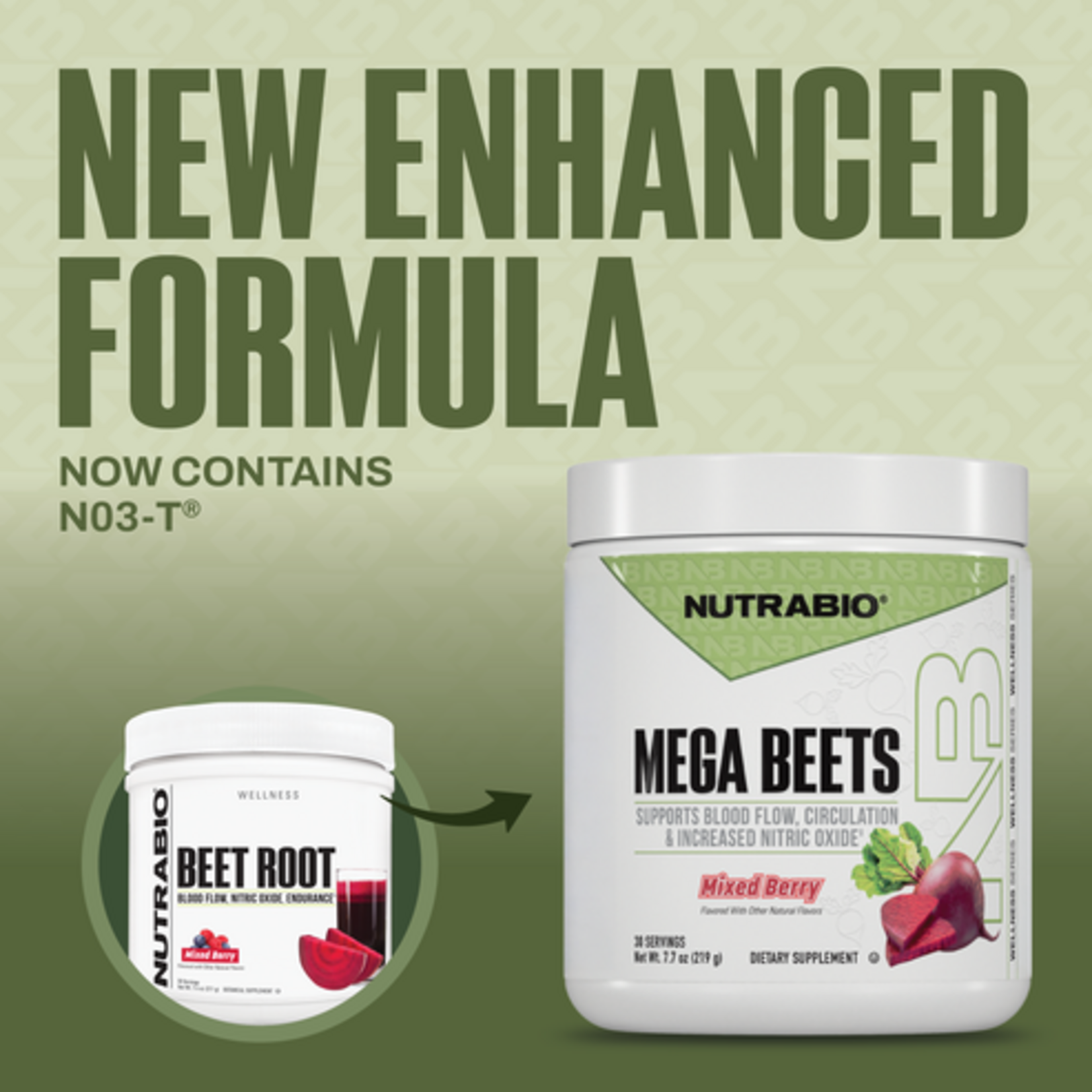 NutraBio NutraBio Mega Beets | Concentrated Nitric Oxide Infusion | Yuma, AZ