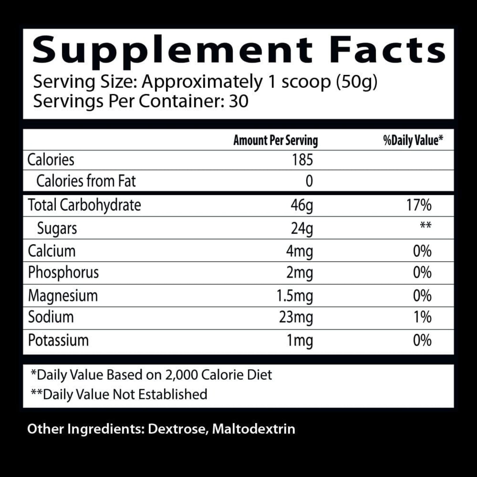 Nanook Nutrition Insane Labz Carb-2 & Bloodbath Stack | Stim-Free Glycogen & Pump Protocol | Yuma, AZ