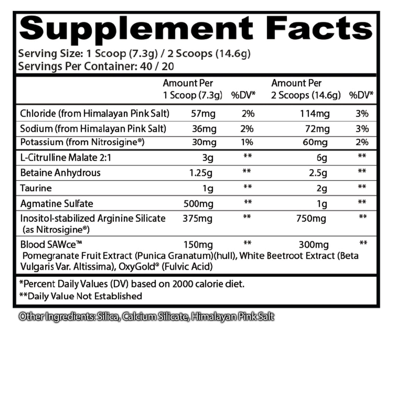 Nanook Nutrition Insane Labz Carb-2 & Bloodbath Stack | Stim-Free Glycogen & Pump Protocol | Yuma, AZ