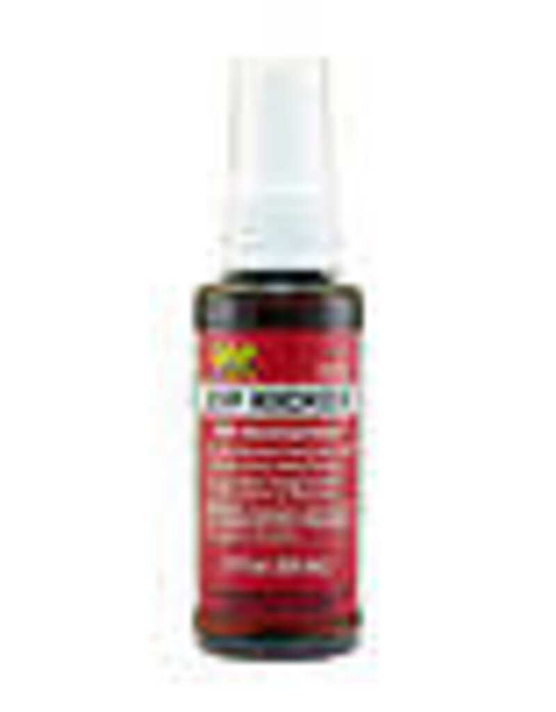 Zap PT715 Zip Kicker Pump 2 oz CYANOACRYLATE ACCELERATOR