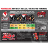 Arrma ARA2508ST2	 1/16 MINI KRATON 3S DSC 4X4 RTR Brushless Speed Truck (3S Battery & Charger Included) , Teal/Pink