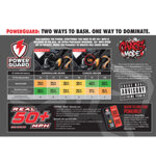 Arrma ARA2508ST2	 1/16 MINI KRATON 3S DSC 4X4 RTR Brushless Speed Truck (3S Battery & Charger Included) , Teal/Pink