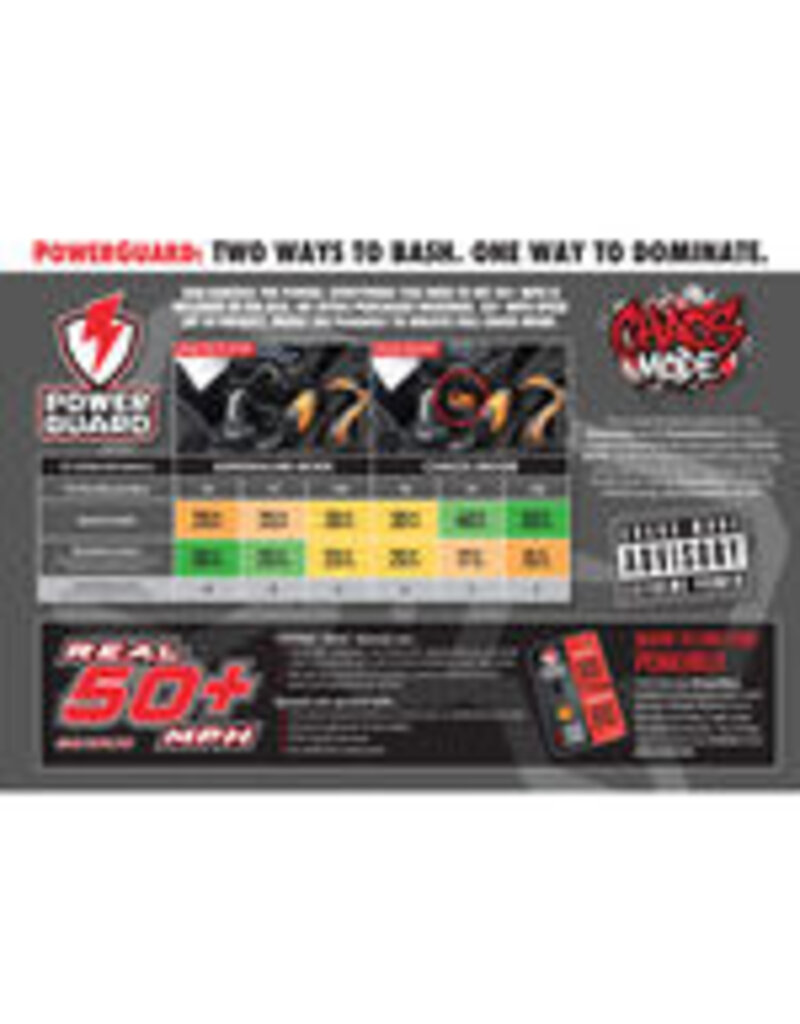 Arrma ARA2508ST2	 1/16 MINI KRATON 3S DSC 4X4 RTR Brushless Speed Truck (3S Battery & Charger Included) , Teal/Pink