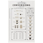 Danica Tea Towel Kitchen Conversions