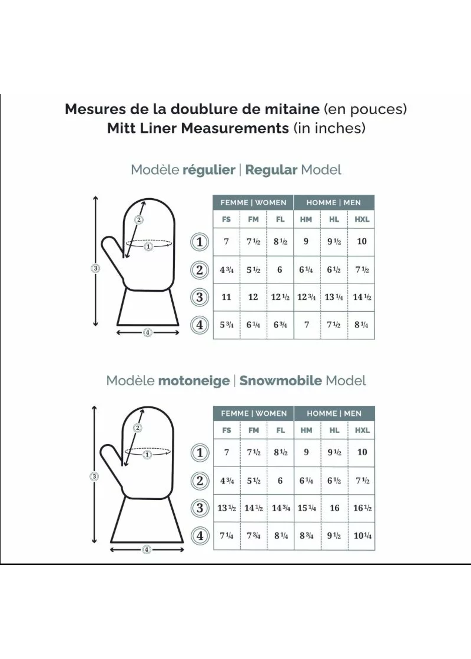 GRENIER FURS OUTDOOR MITTENS